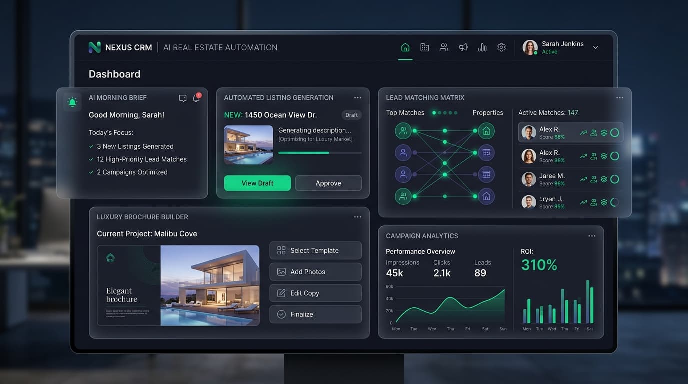 Next Generation Real Estate AI CRM Workflow